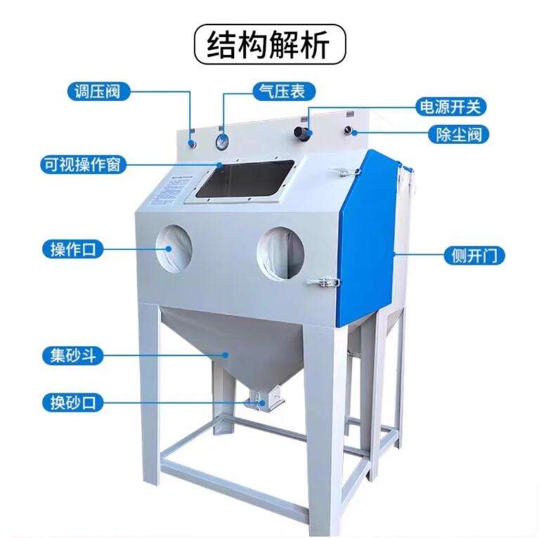 NasiriyahSandblasting machine